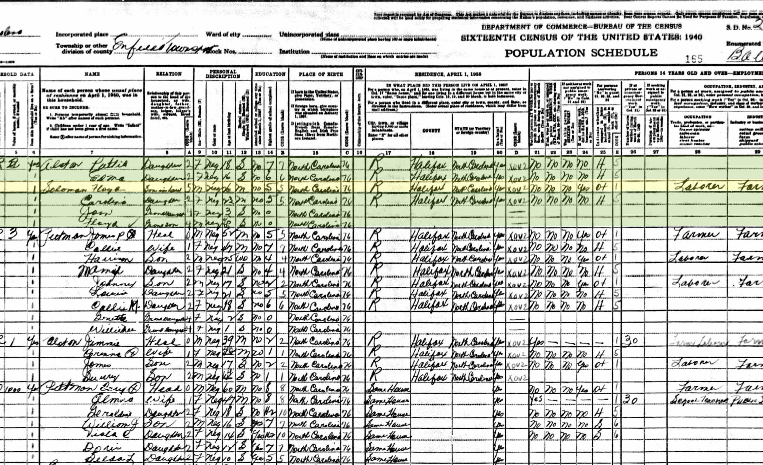 North Carolina, U.S., Marriage Records, 1741-2011 - Ancestry.com FLOYD SOLOMOM (LABORER) CENSUS BUREAU